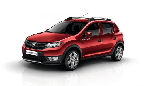 Mart 2016 – Dacia Sandero’da Mart Ayı Fırsatı